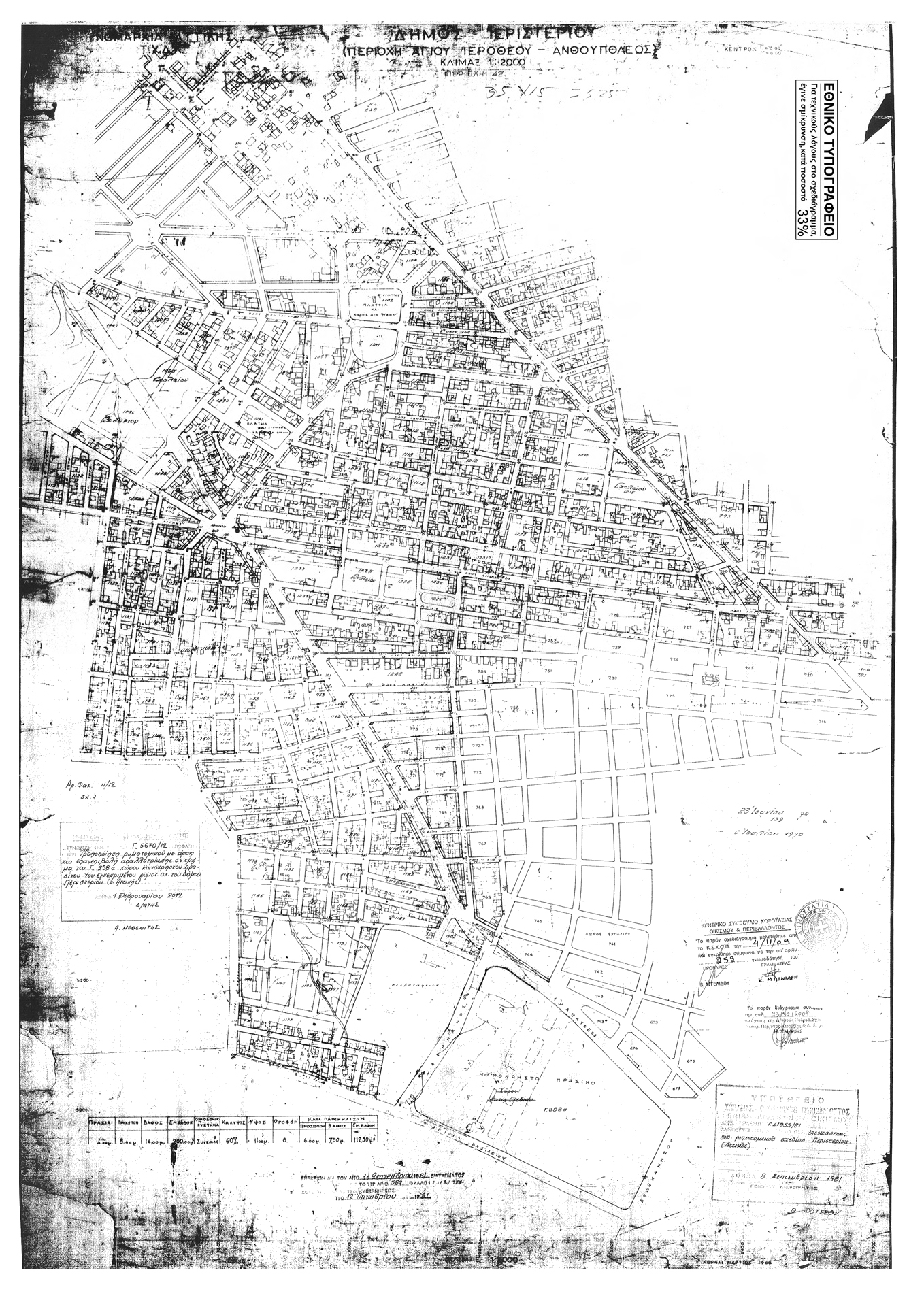 a.5670.12