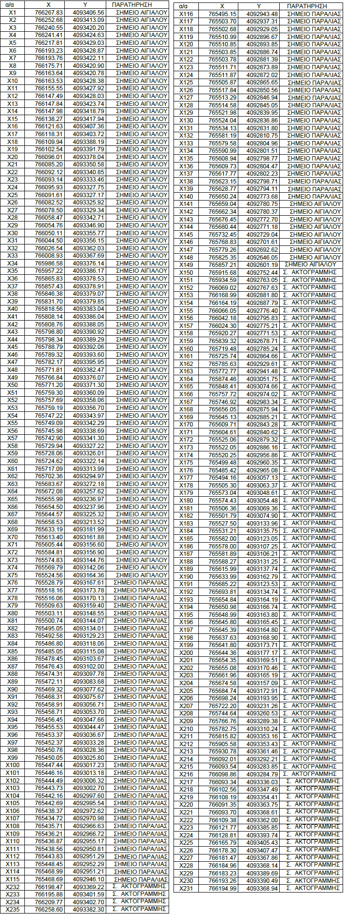 a.8437.16.2