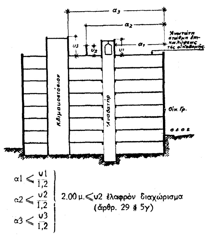 bd.9.8.55.56