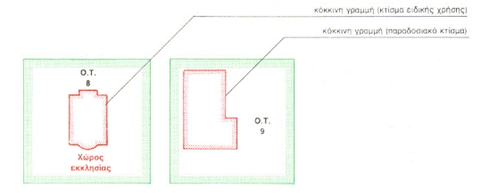 e.55.88.10