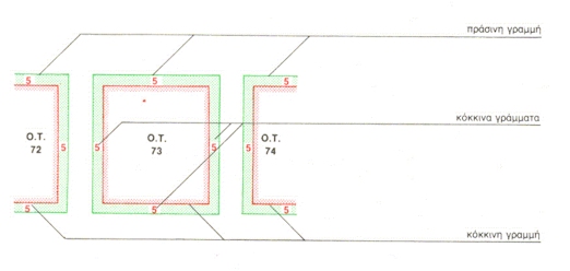 e.55.88.5