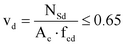 Ecos107