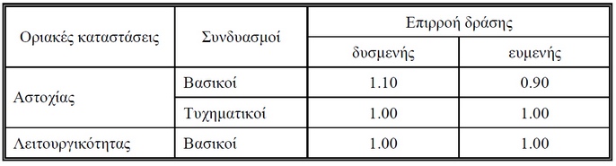 ekos2000.8