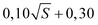 Eqn042