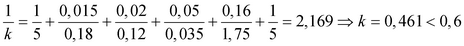 Eqn531