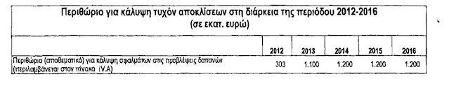 n.4093.12.p1.16