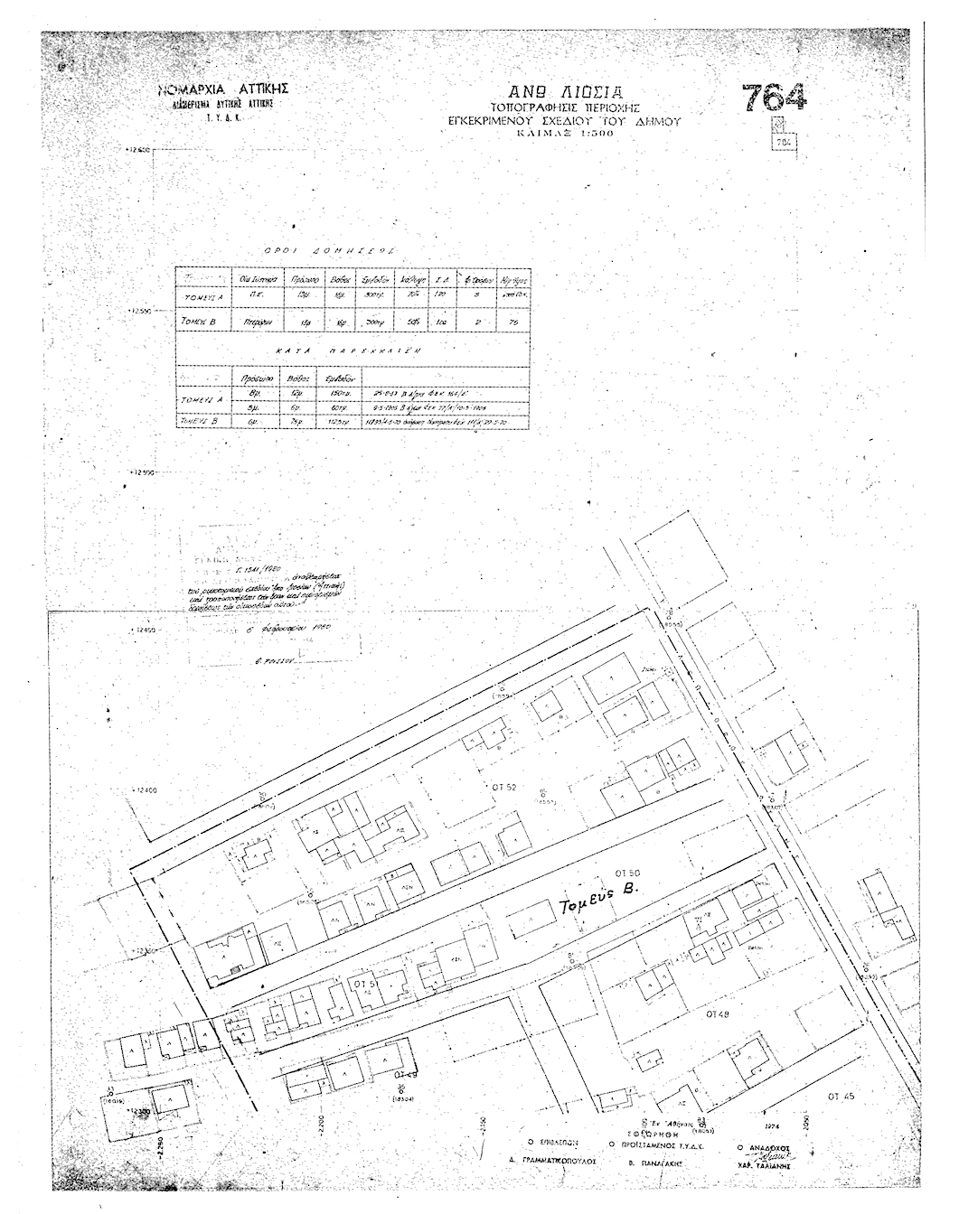 pd.12.2.80.5