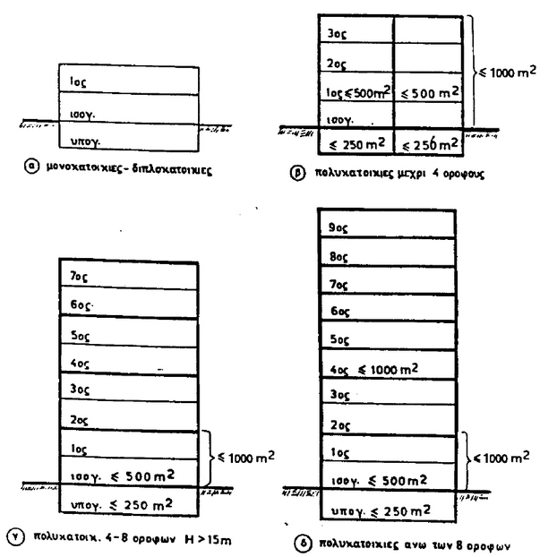 pd.71.88.5.2